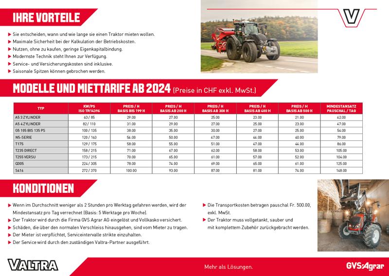 87a00307-6182-4d2a-83f8-a9640e2b1d9e-Valtra Miettarife.png