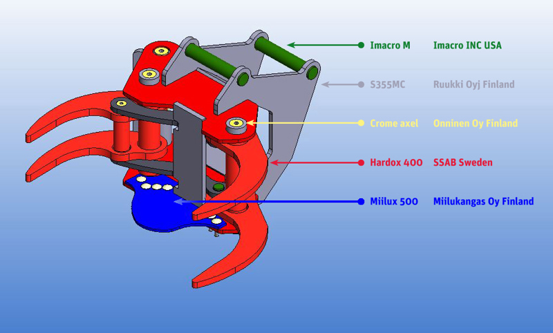 fd6d9a84-c581-4f14-9b18-6f4f524ed06b-JAK-200-300-Materials.jpg