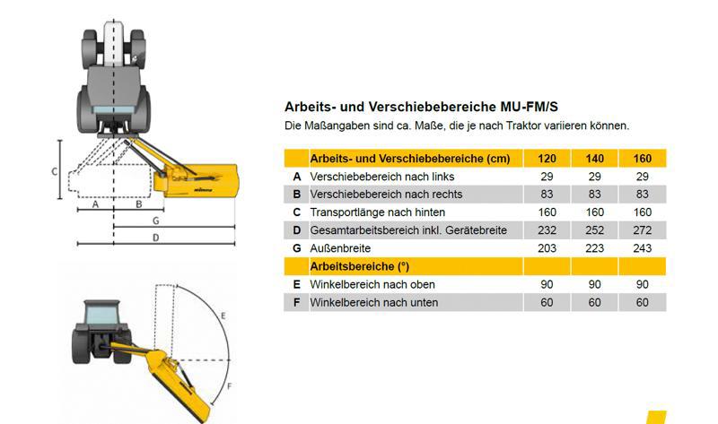 4c14b394-a688-4494-98f6-63fd7922cadd-Arbeits und Verschiebebereich MU FM S.gif